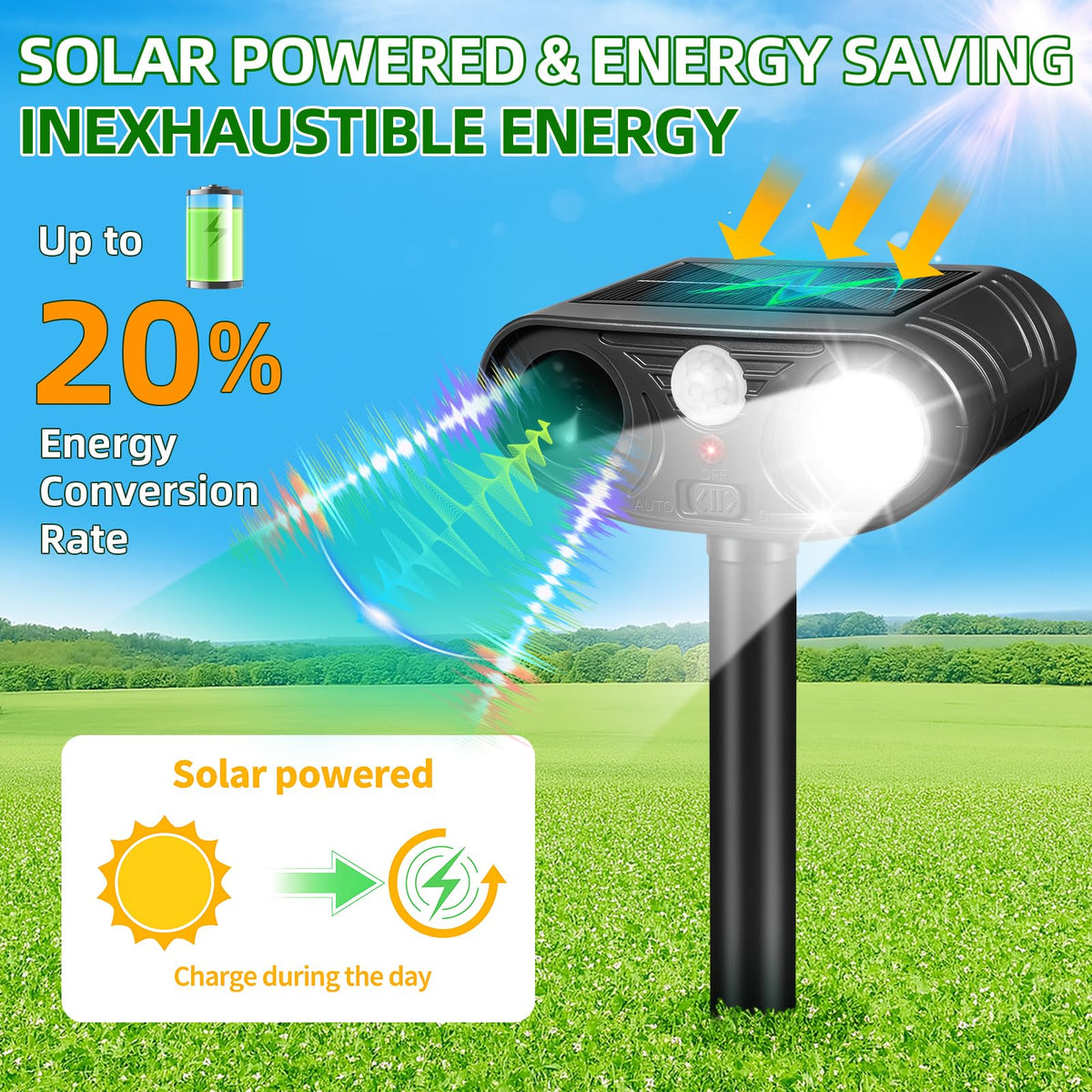 CXIENAOY device features a strobe light to deter wildlife.