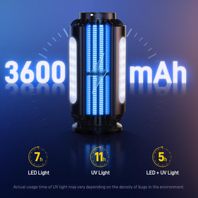 CXRUY Bug Zapper with long-lasting battery offers up to 11 hours.