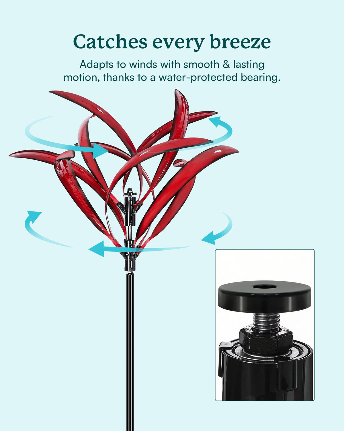 Cyan Oasis all-weather wind spinner close-up highlights protective coating for outdoor use