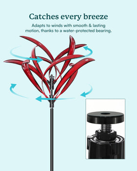 Cyan Oasis all-weather wind spinner close-up highlights protective coating for outdoor use