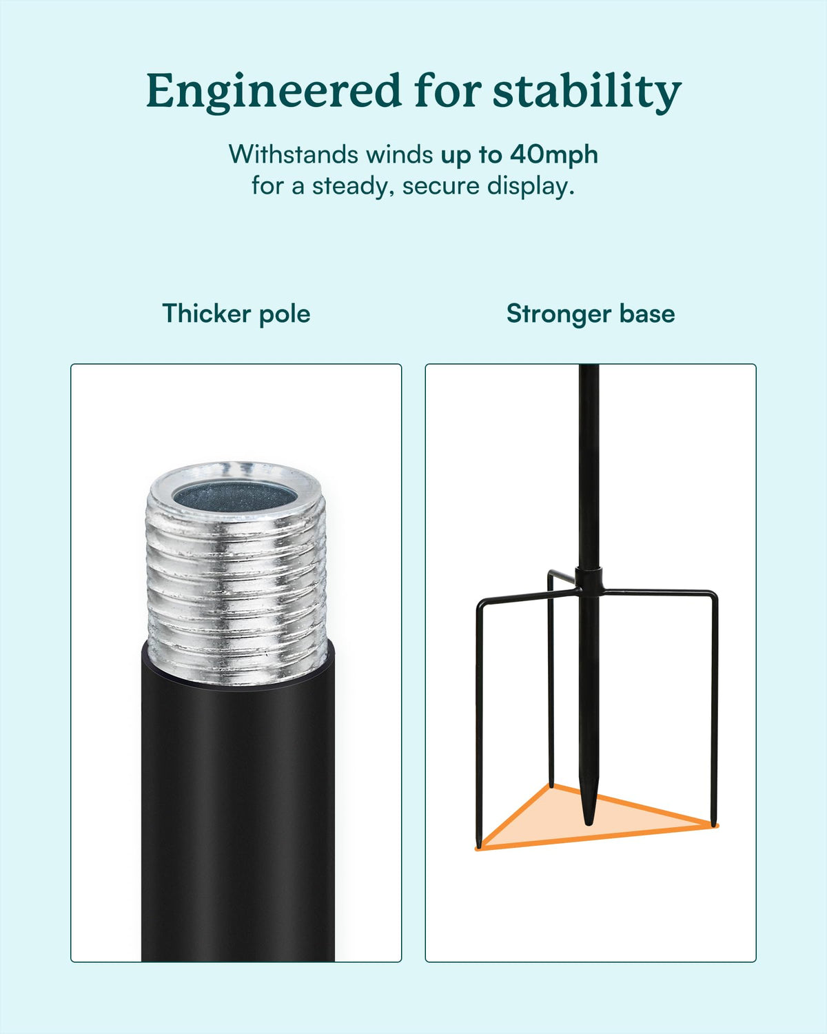 Cyan Oasis wind spinner features sturdy poles and prongs for year-round stability