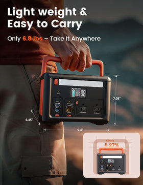 CYBPULTE C601 built-in emergency LED light for campsite lighting