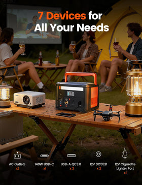 CYBPULTE C601 USB-C PD charging port powering a laptop on the go