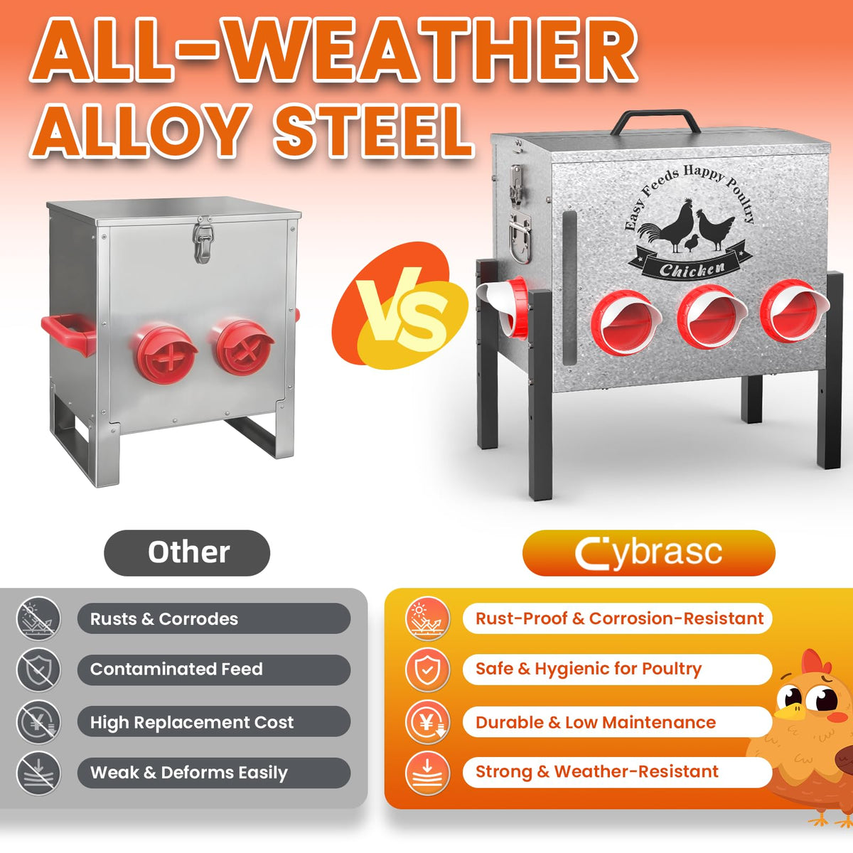 Cybrasc rust-proof alloy steel feeder designed for long-lasting durability.