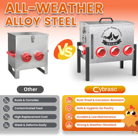 Cybrasc rust-proof alloy steel feeder designed for long-lasting durability.