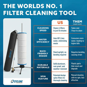 CYCLONE FILTER CLEANER hose connection with spray wand directs a targeted jet