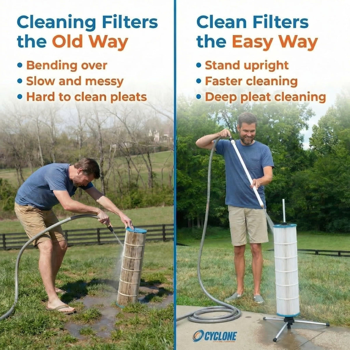 CYCLONE FILTER CLEANER spinning system rotates a filter for even pleat cleaning