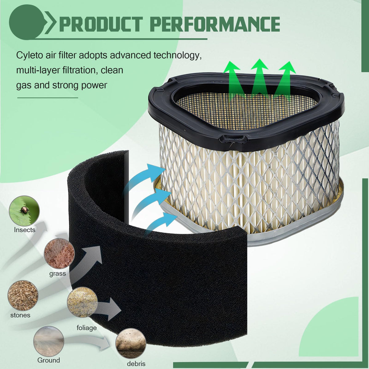 Cyleto M92359 air filter for Kohler Command Pro keeps contaminants at bay and supports steady airflow