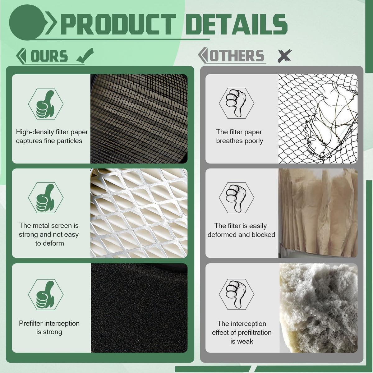 Cyleto M92359 air filter for LX172/LT150 keeps dust out and boosts efficiency