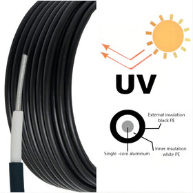 CYM-INSIST aluminum core cable delivers strong connections with low resistance.