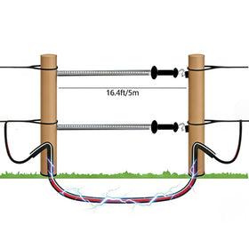 CYM-INSIST spring-loaded gate handle close-up highlighting durable tension