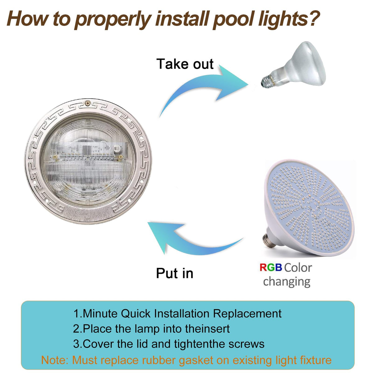 Cynlink 40000-gallon pool coverage with bright underwater color