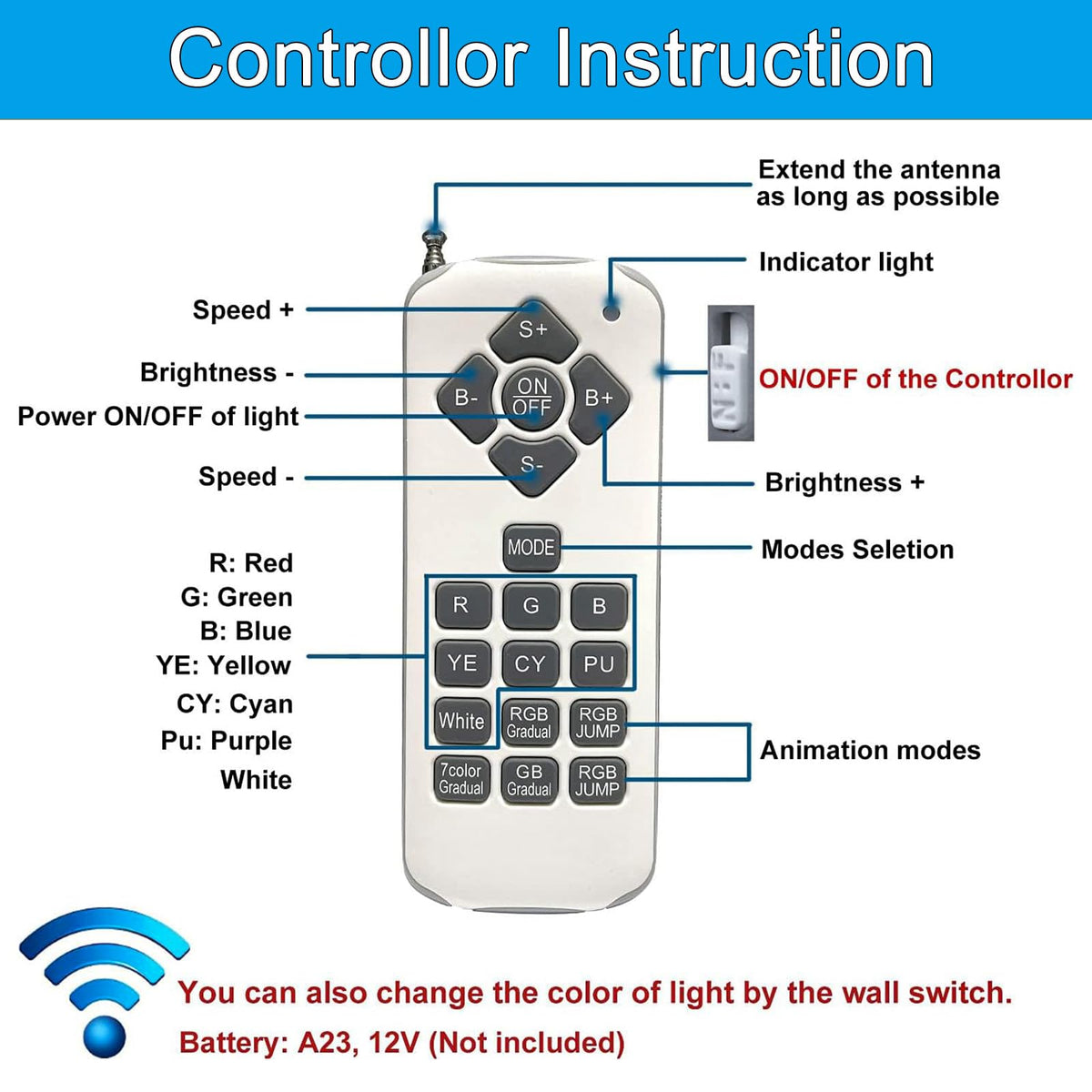 Cynlink energy-saving LED pool light lowers electricity use
