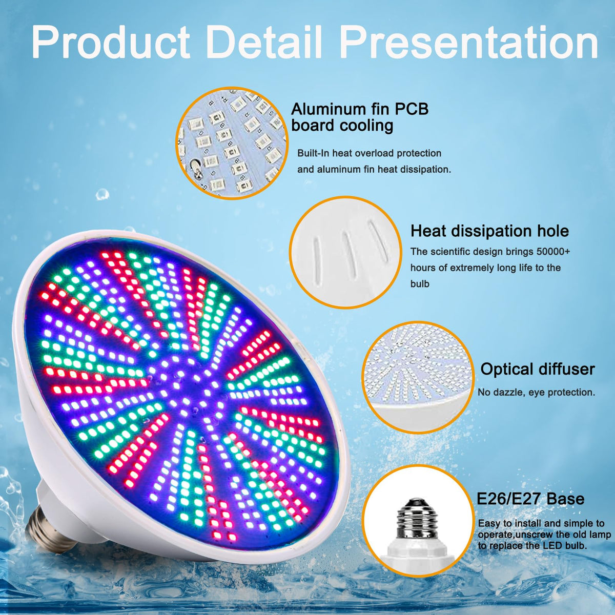 Cynlink heat dissipation system keeps the LED cooler for longer life.