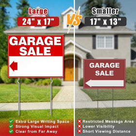 All-in-one Cyrico yard sale kit includes signs, stakes, and stickers