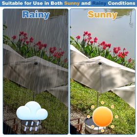 CYUXING umbrella cap installation shown, simple twist to secure