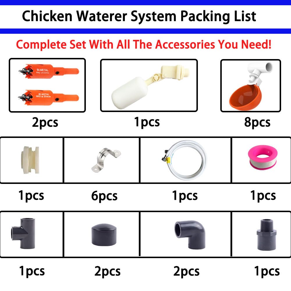 Cyzarize poultry waterer bucket setup shows simple DIY installation for a coop