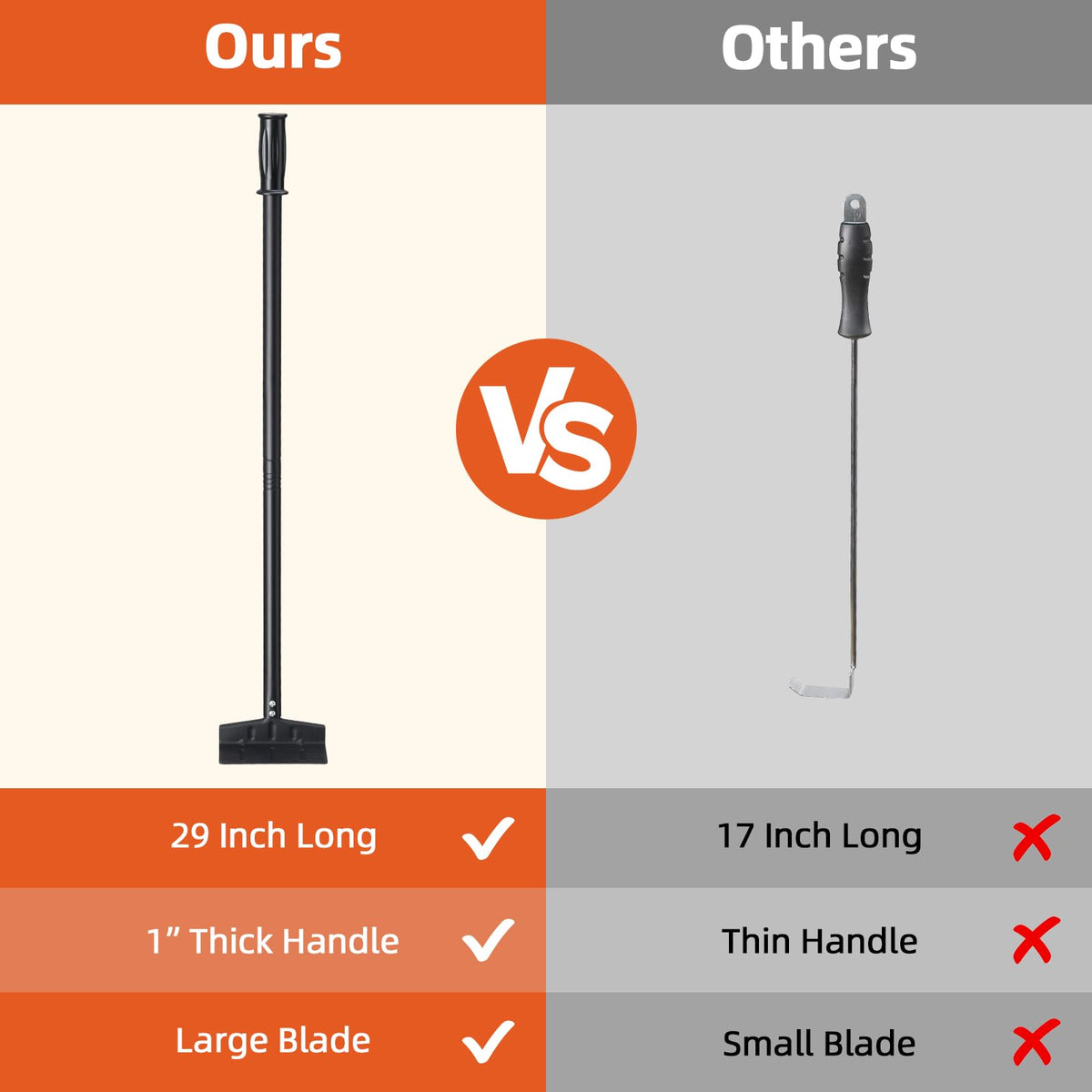 DAKEPOLE easy-cleanup design supports quick wipe-down after use