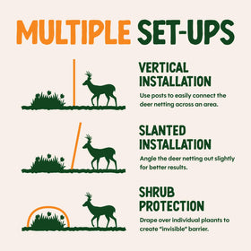 Dalen Deer-X easy-diy setup for quick garden protection