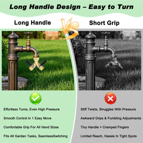 Dalmbox car wash hose connector suitable for outdoor cleaning