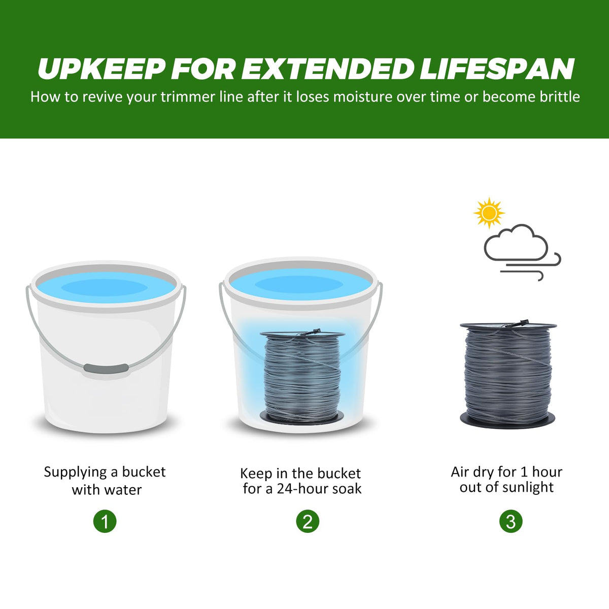 Dalom 5 lb spool reduces replacement frequency during yard work.