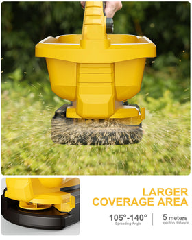 Danero eight-level flow control for adaptable dosing