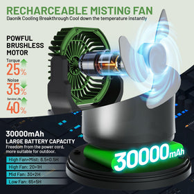 Daonlc misting fan showing built-in 2L water tank for easy cooling.