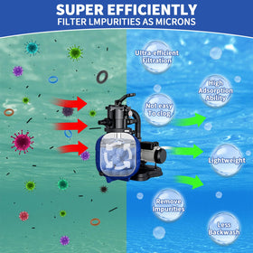 Dapclca ultra-fine filtration balls demonstrate 3–5 micron capability.