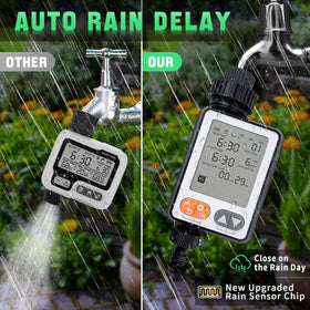 Dar Darouxiao auto rain delay sensor indicating rain pause to save water.