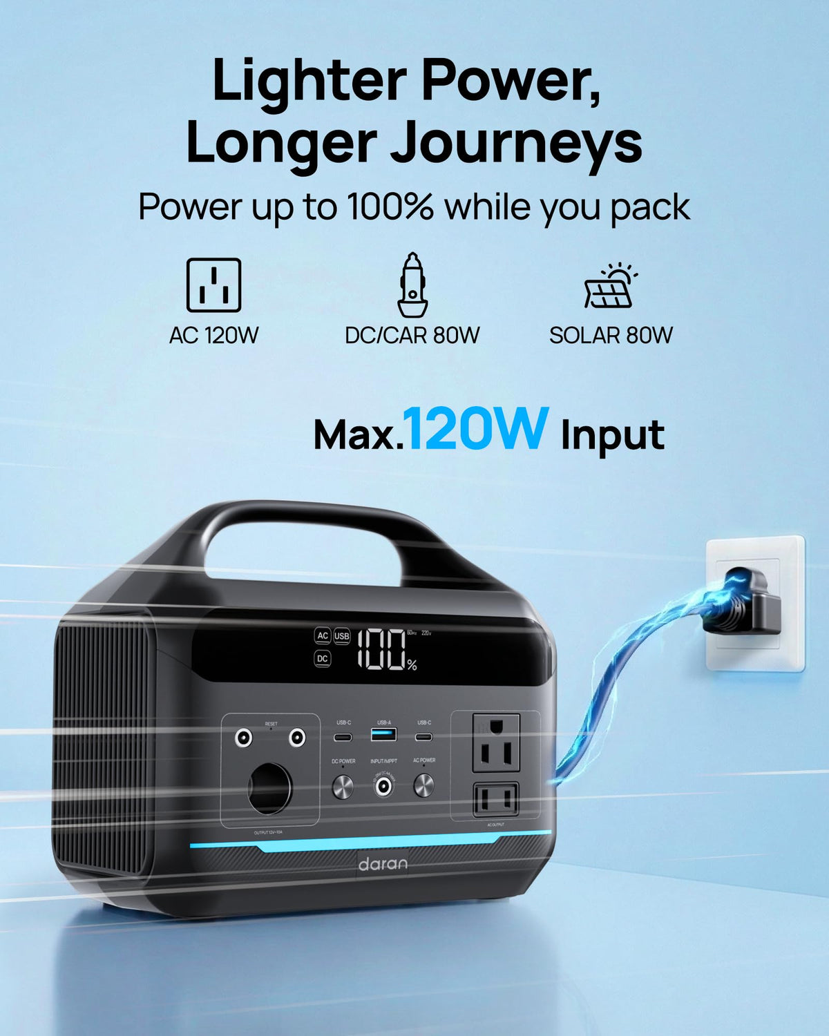 80 percent charge in about 2 hours with AC recharge.