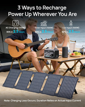 DARAN Neo300L in camping setup powering a mini fridge and lights.