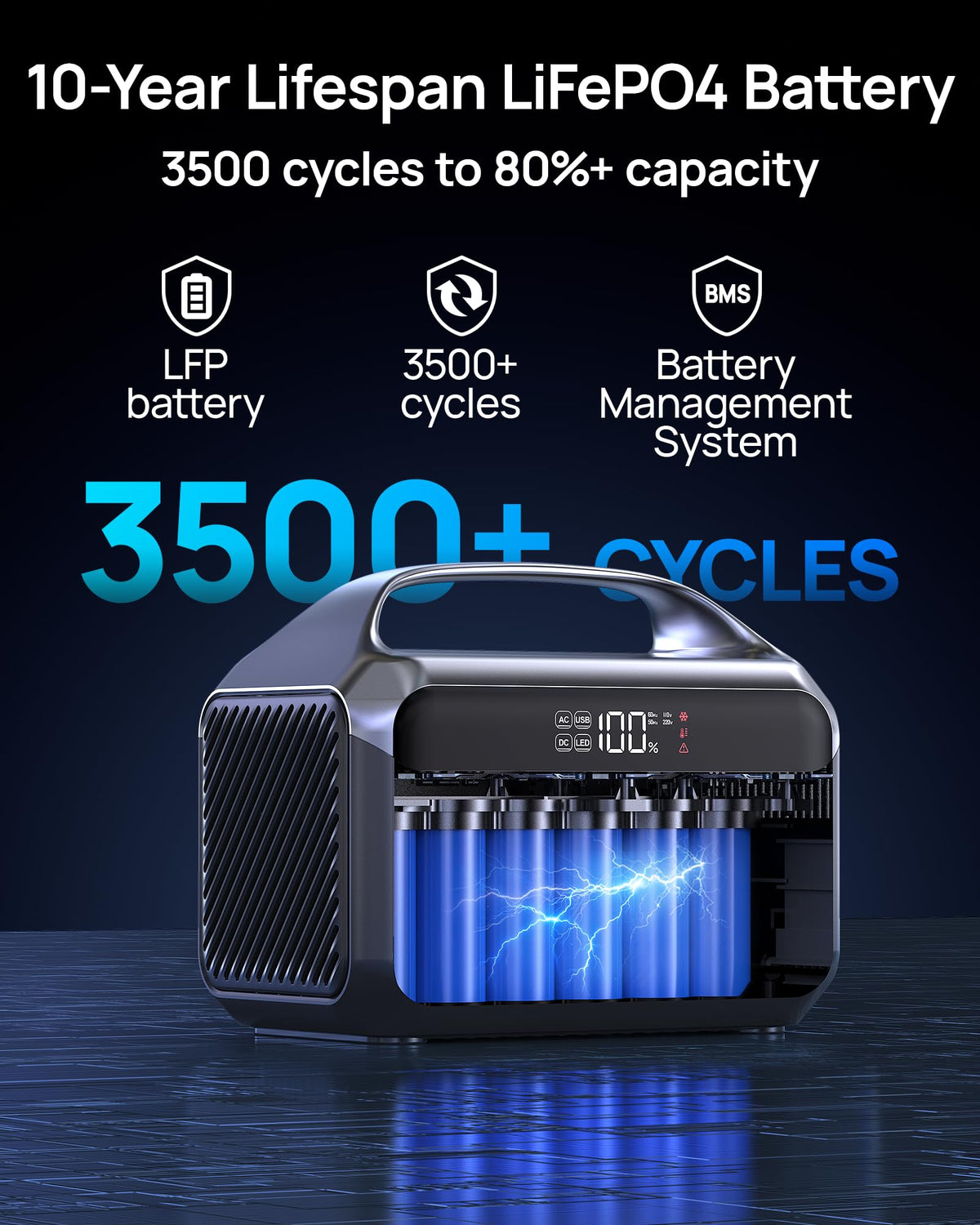 DARAN Neo300L compact design fits easily in a backpack.