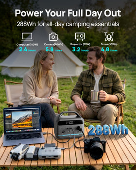 DARAN 6-port design enables simultaneous charging for laptops, phones, and small appliances.