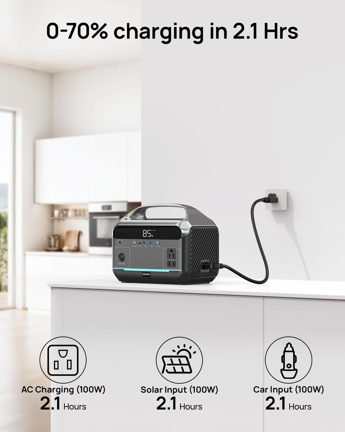 DARAN portable power station with AC outlets enables charging multiple devices.
