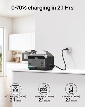 DARAN portable power station with AC outlets enables charging multiple devices.