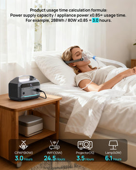 DARAN portable power station LiFePO4 battery label emphasizing safety design.