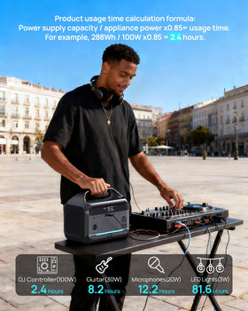 DARAN portable power station included accessories for quick setup.