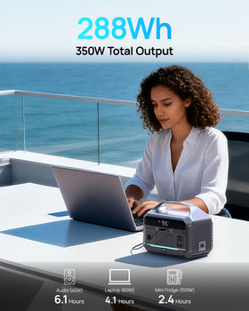 DARAN portable power station side ports for simultaneous charging on adventures.