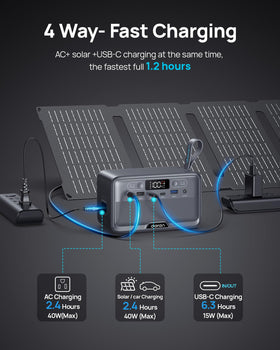 DaranEner seven-port hub ready to charge multiple devices during camping.