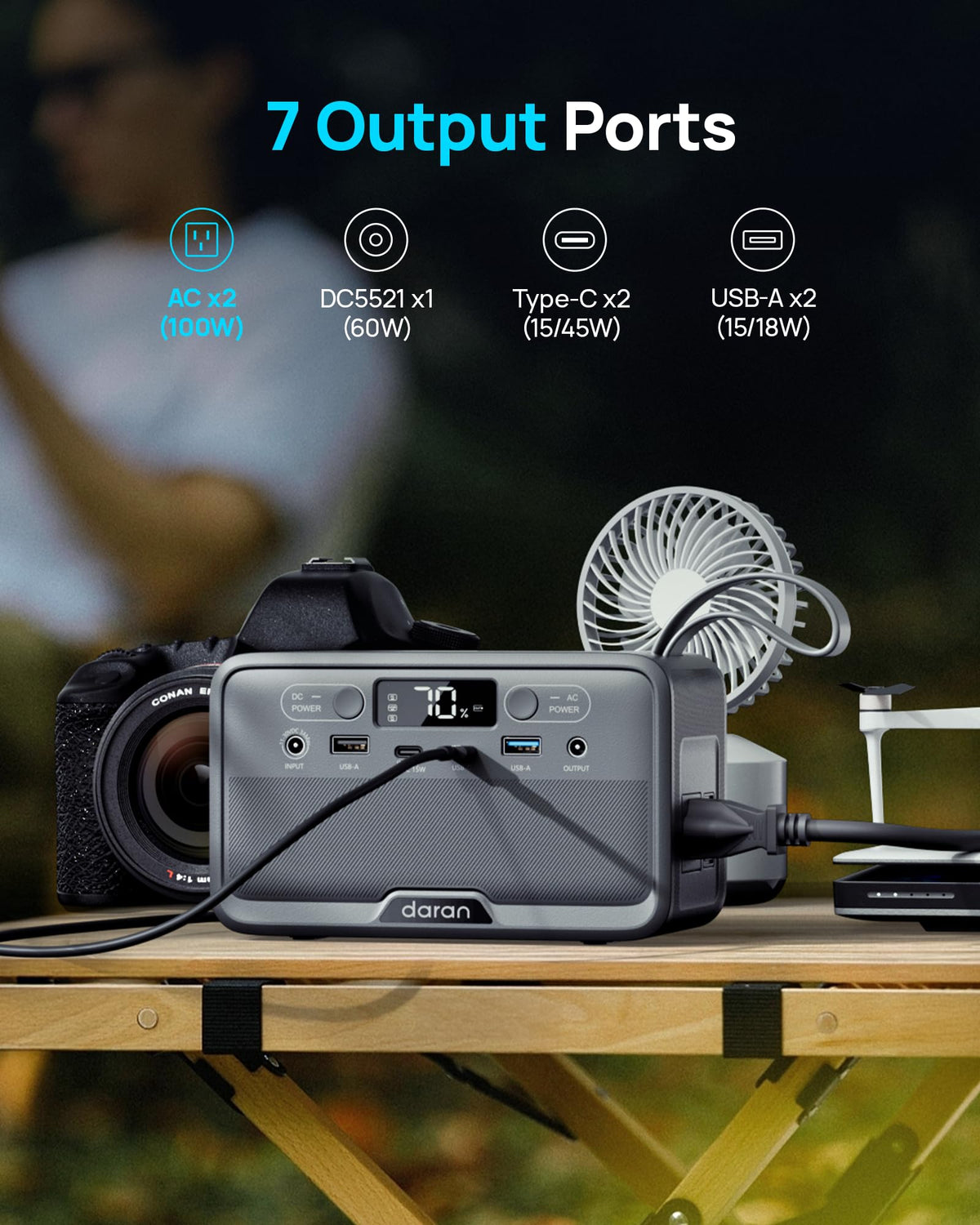 DaranEner fast-charge Pro reaches 80% in 1.5 hours for on-the-go power.