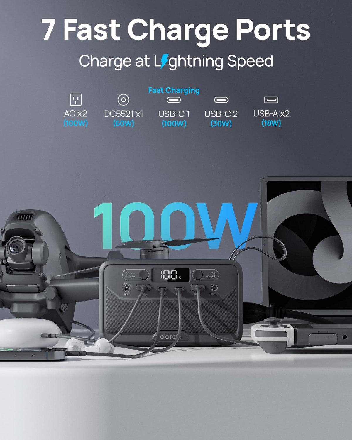 DaranEner R101 Lite LED display clearly shows status and power levels.