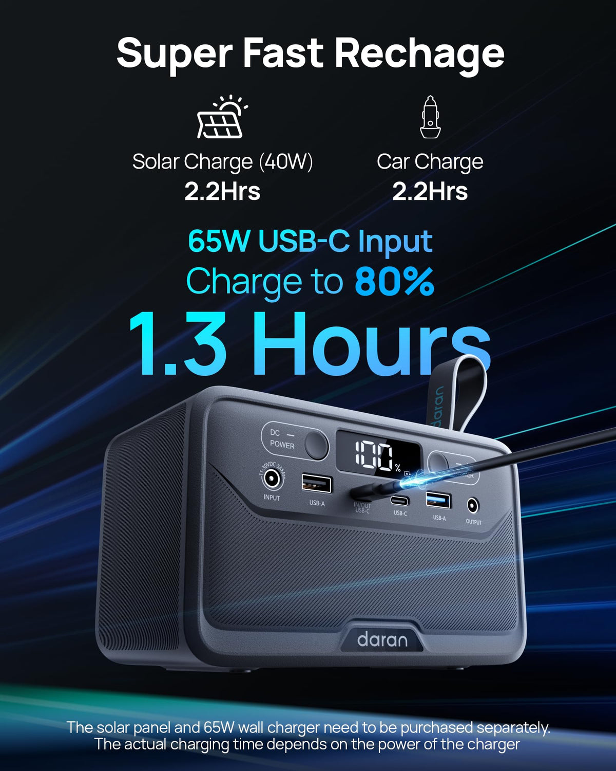 DaranEner R101 Lite LiFePO4 battery emphasizes safety and longevity.