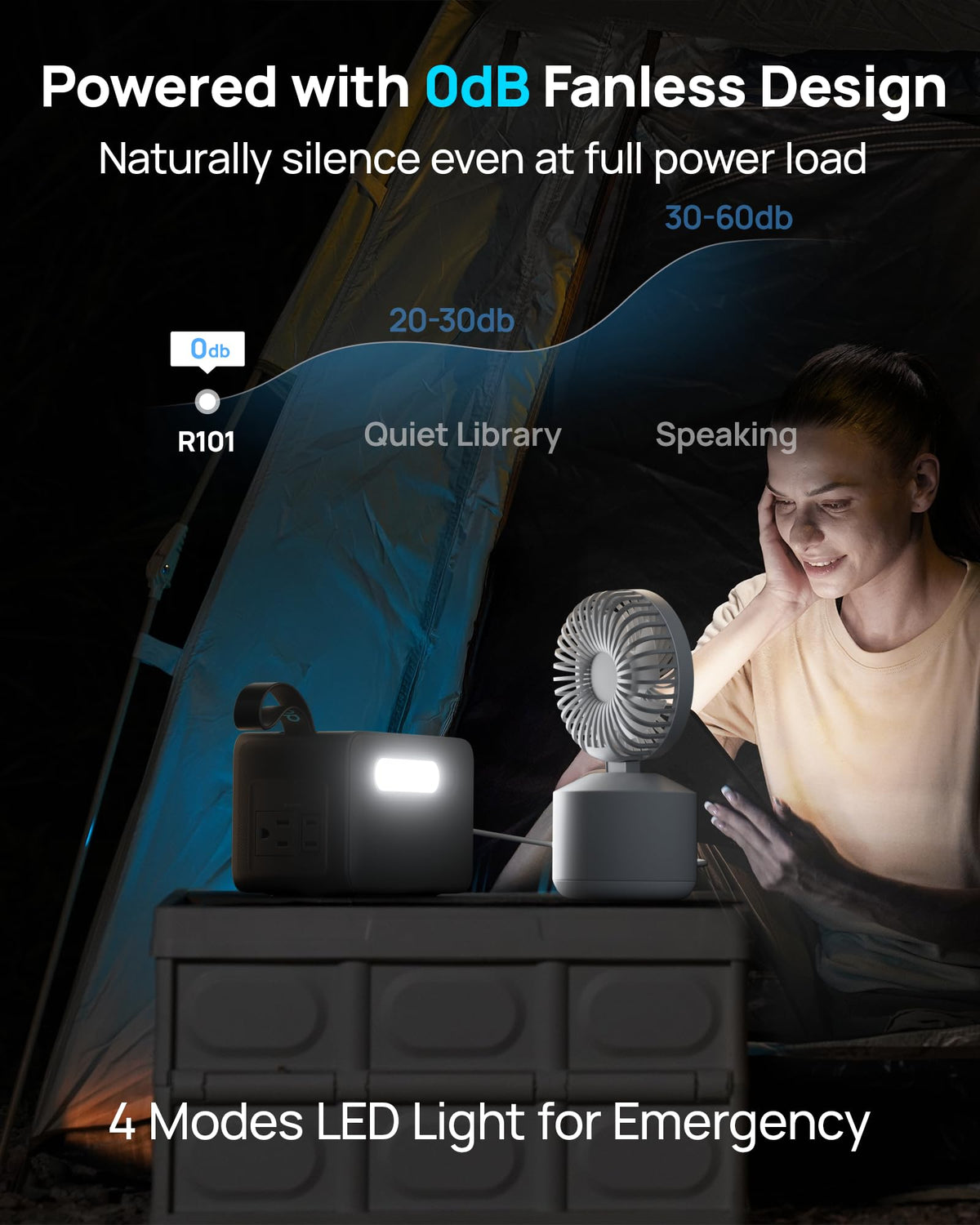DaranEner R101 Lite USB-C ports enable fast two-way charging for devices.