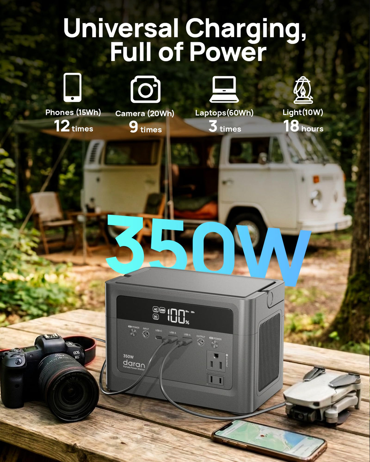 DaranEner compact design with integrated handle for easy portability on trips