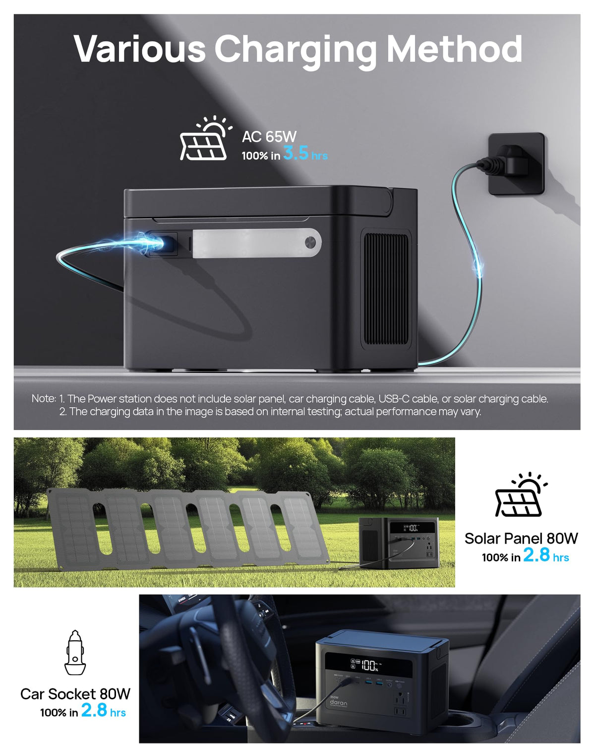 DaranEner LiFePO4 battery safety and long life for reliable off-grid power