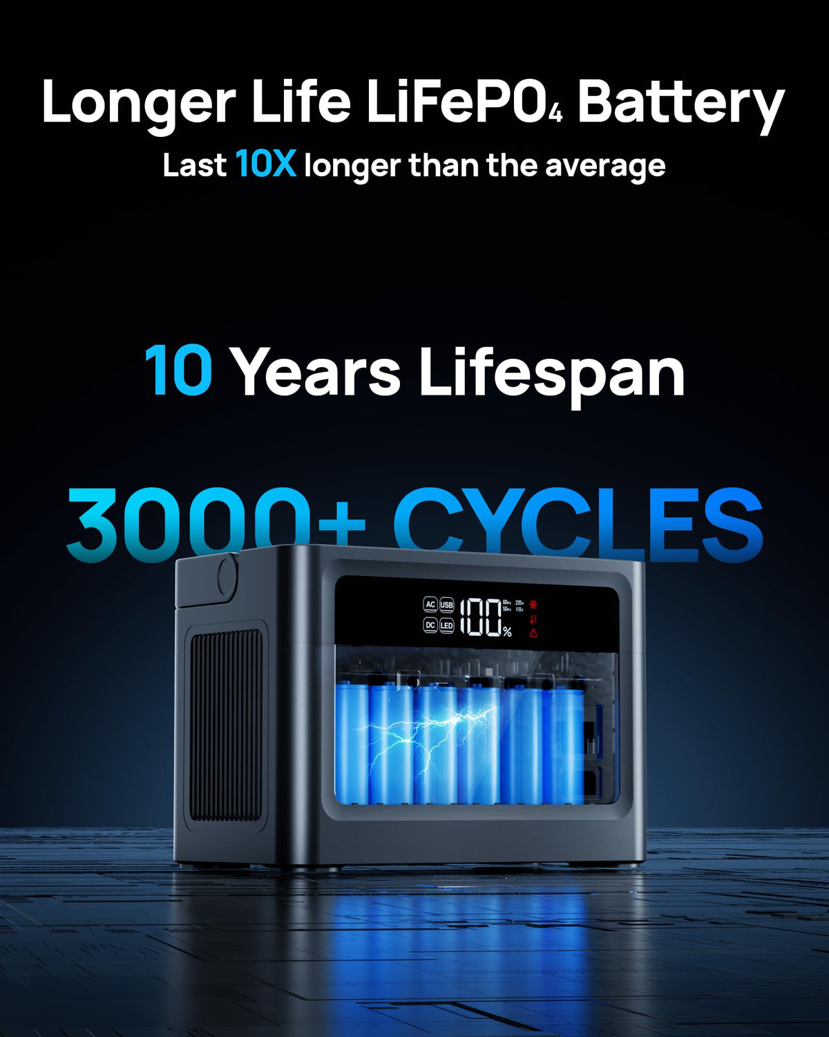 DaranEner solar charging options for eco-friendly recharging in sunlight