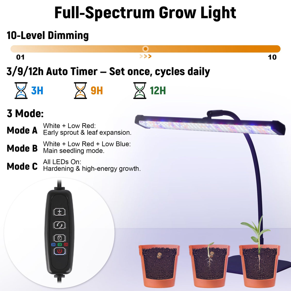 DazSpirit grow light on a gooseneck provides adjustable, even illumination for seedlings.