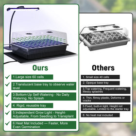 DazSpirit plant labels help organize varieties during indoor germination.