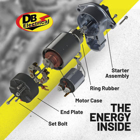 DB Electrical 410-22003 PMDD 12V starter delivers dependable cold starts.