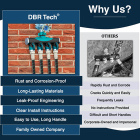 DBR Tech 4 Way Hose Splitter installed on a garden faucet for irrigation, washing cars, and more.